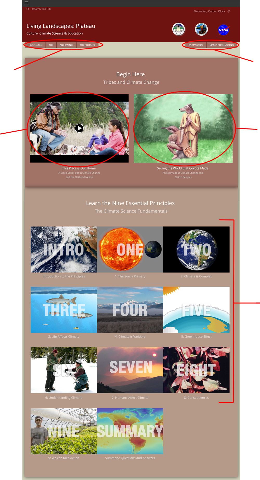 Points Image