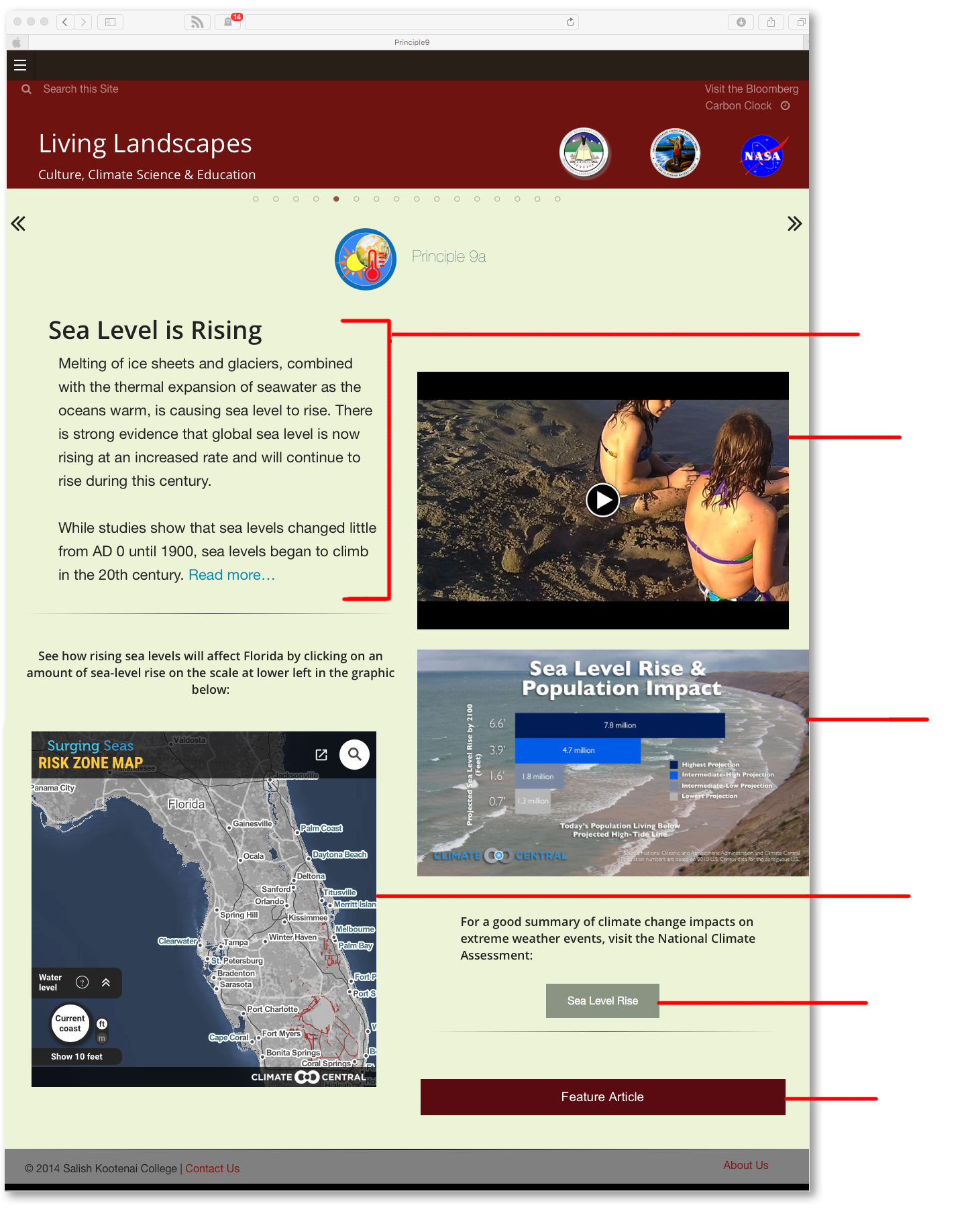 Points Image