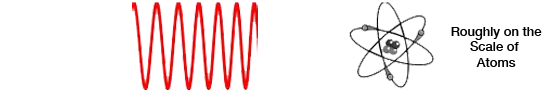X-rayIcon